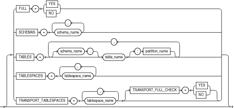 expmodes.epsの説明が続きます