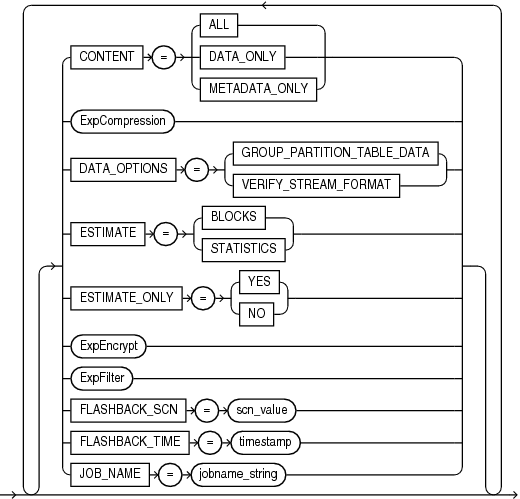 expopts.epsの説明が続きます