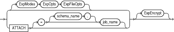 expstart.epsの説明が続きます