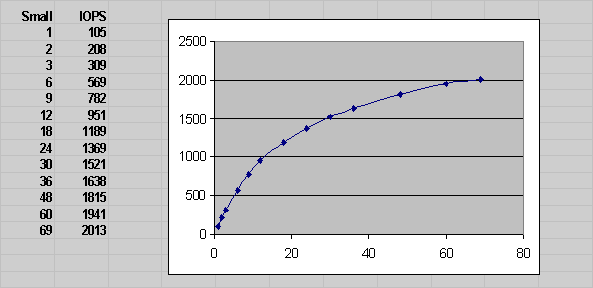 図18-3の説明が続きます