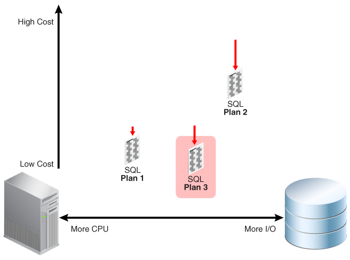 mm-3242_tgsql_pb_002b.epsの説明が続きます