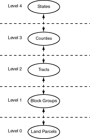 図1-4の説明が続きます