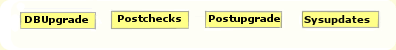 autoupgrade-upgrade-flow.epsの説明が続きます autoupgrade-upgrade-flow.epsの説明が続きます