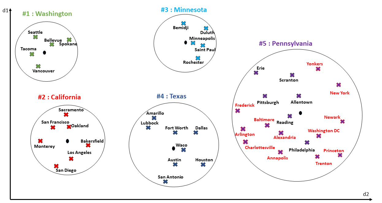 図6-15の説明が続きます