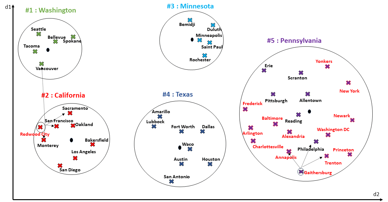 図6-16の説明が続きます