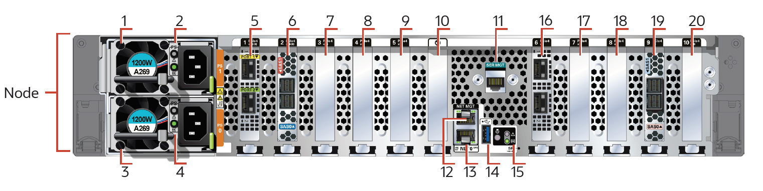 x9-2-ha_network_cabling.pngの説明が続きます x9-2-ha_network_cabling.pngの説明が続きます