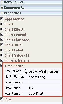 le_chart_time_series.gifの説明が続きます