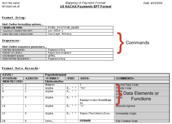 usnacha.gifの説明が続きます