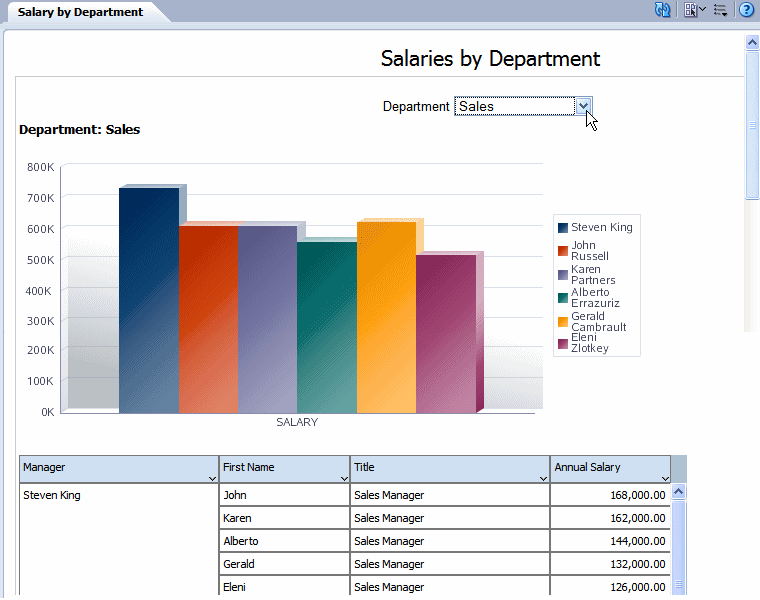 xdo11g_le_re_examp2.gifの説明が続きます