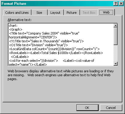 xdo_chart3.gifの説明が続きます