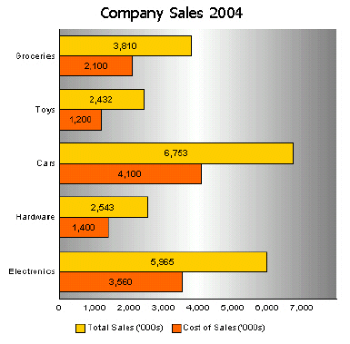 xdo_chart6.gifの説明が続きます