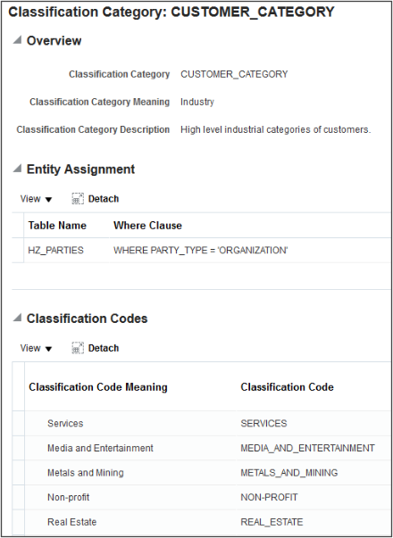 この図は、Oracleから提供されるCUSTOMER_CATEGORY分類の「分類カテゴリ」ページの一部のスクリーン・キャプチャを示しています。 分類コード・リージョンには、ユーザーに表示される言葉を含む「分類コード内容」列と、技術コードを含む分類コード列が表示されています。 ページの分類コード内容と分類コードの値の組合せは、ServicesとSERVICES、Media and EntertainmentとMEDIA_AND_ENTERTAINMENT、 Metals and MiningとMETALS_AND_MINING、 Non-profitとNON-PROFIT、Real EstateとREAL_ESTATEです。 
