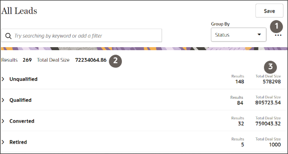 リード・ステータス別に結果をグループ化し、売上を要約したリード・リスト・ページ。