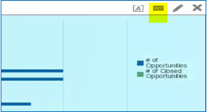 分析のプロパティの表示