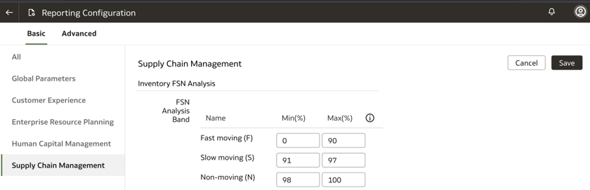 Supply Chain Managementレポート構成