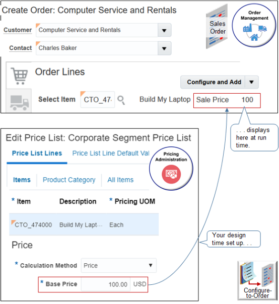 オーダー管理のカタログ明細に、Pricing AdministrationのCTO_474000に設定した基準価格($100)が表示されることを確認