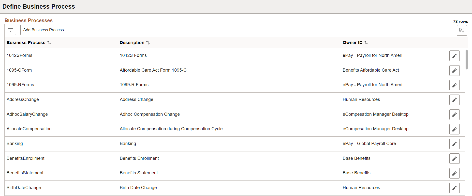 Define Business Process page