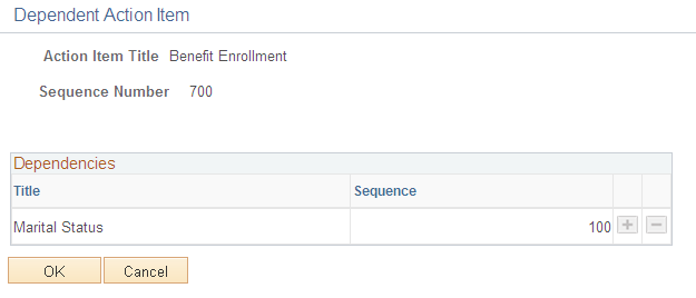 Dependent Action Item page