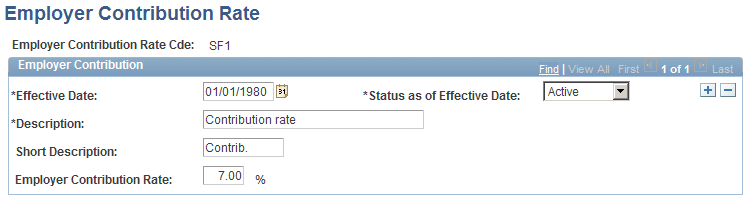 Employer Contribution Rate page