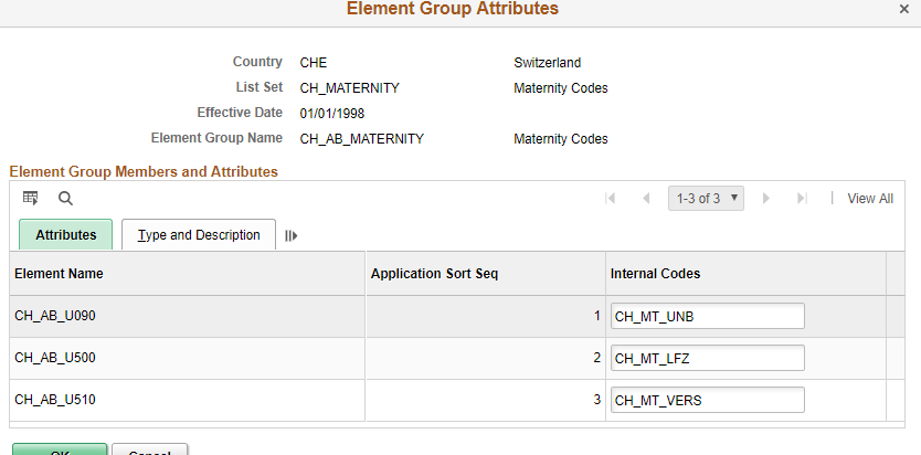 Maternity Insurance Code CHE