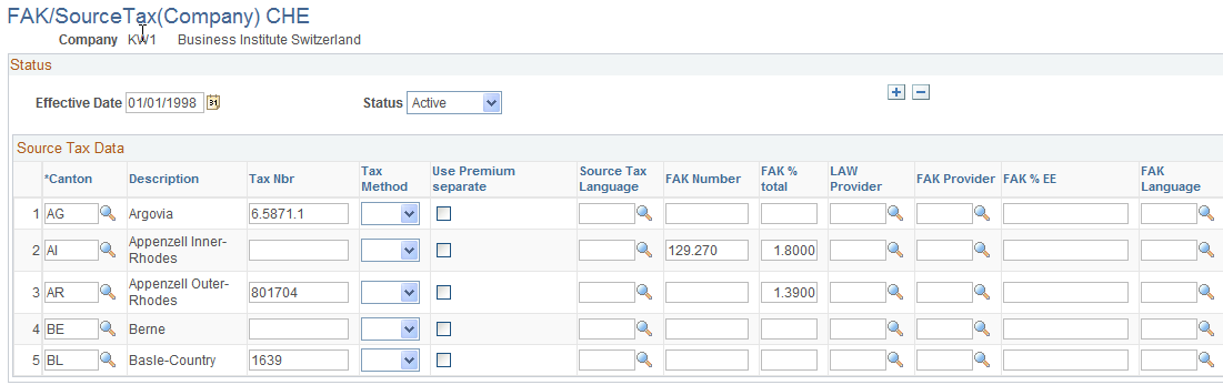 FAK/Source Tax (Company) CHE page