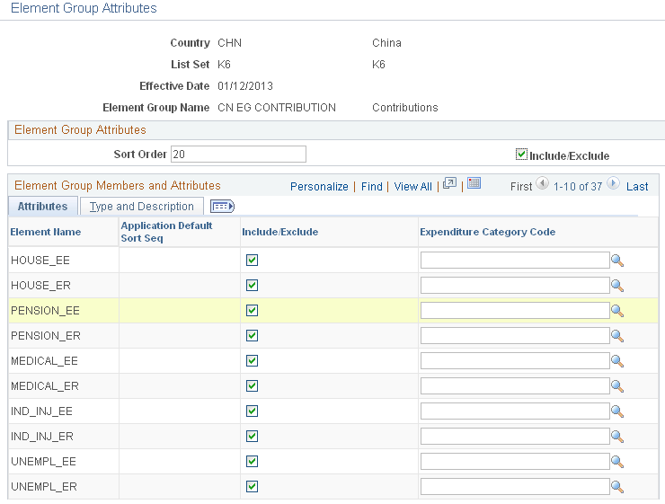 Element Group Attributes page