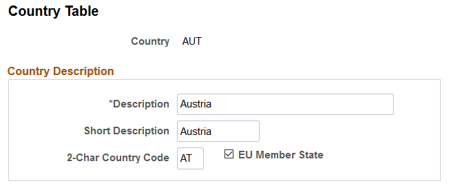 Country Table page