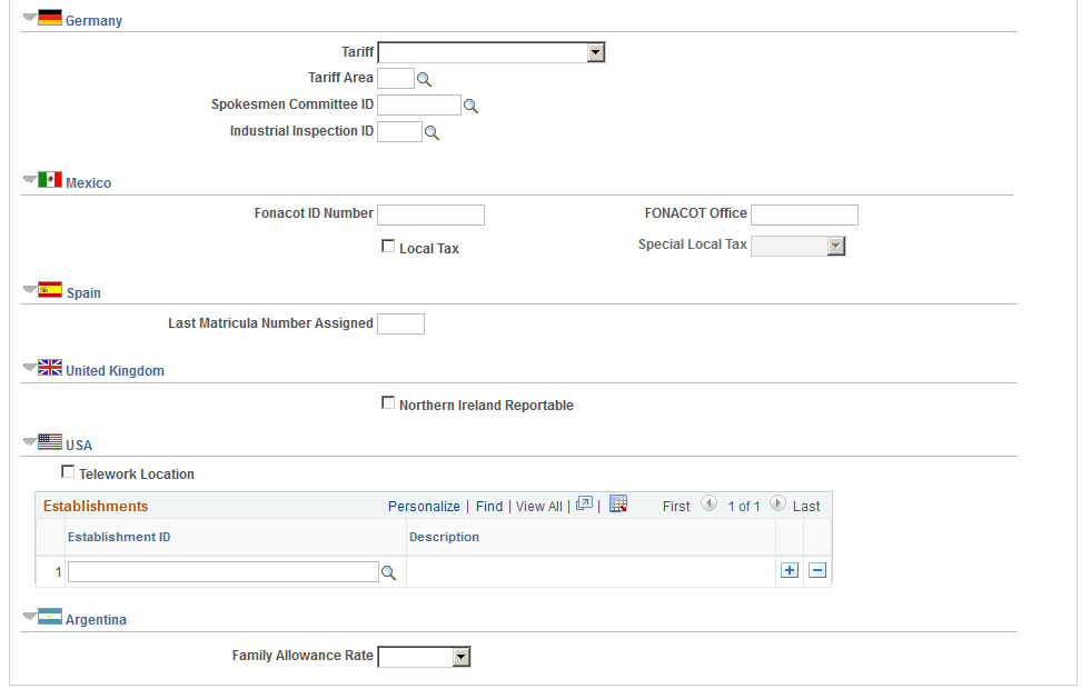 Location Profile page (2 of 2)