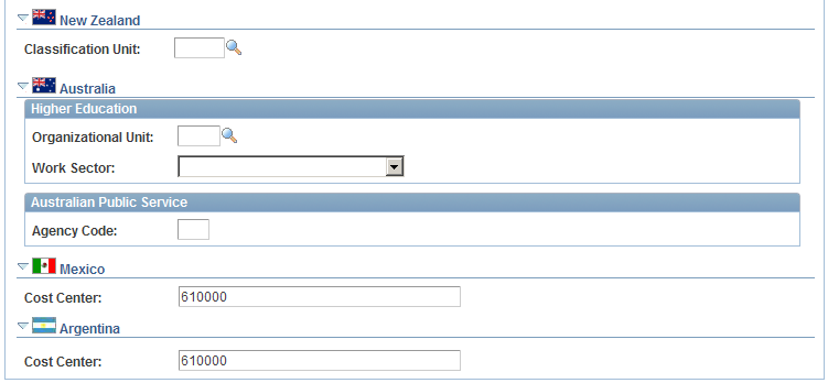 Department Profile page (3 of 3)