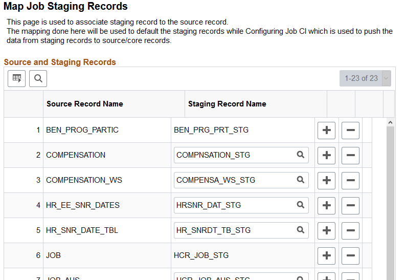 Map Job Staging Records pages