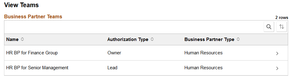 View Teams (Summary) page