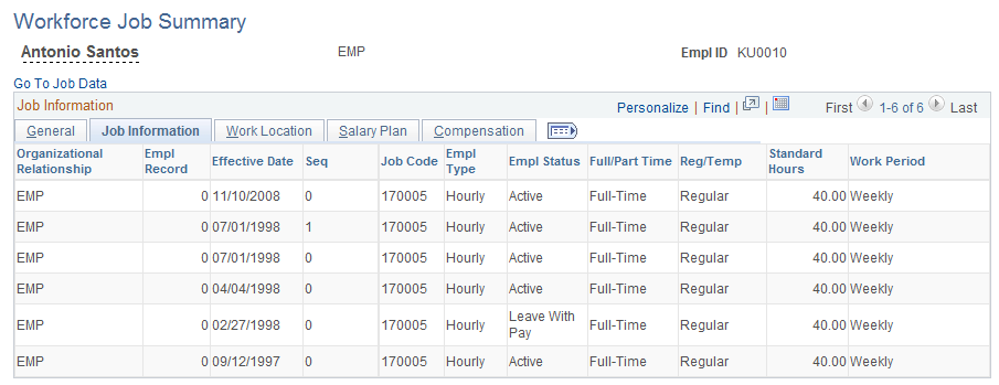 Workforce Job Summary page: Job Information tab