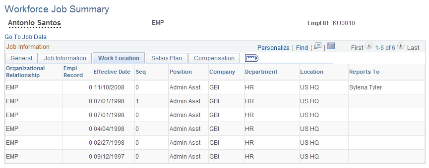 Workforce Job Summary page: Work Location tab