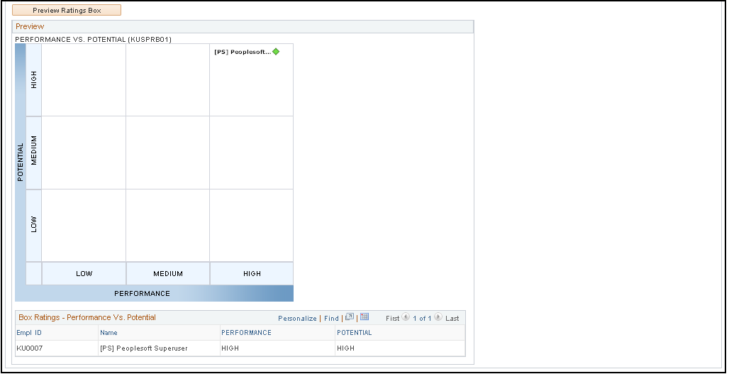 Define Ratings Box page (2 of 2)