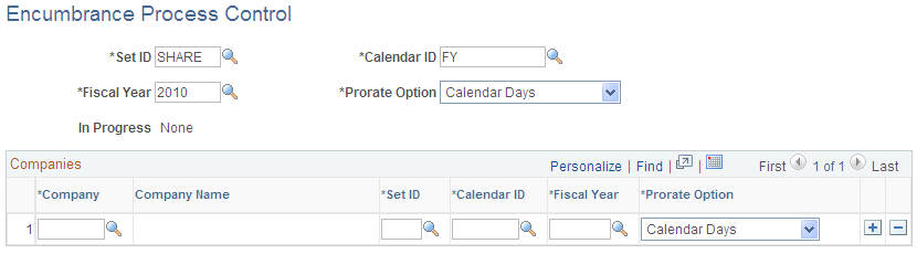 Encumbrance Process Control page