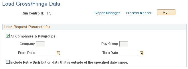 Load Gross/Fringe Data page