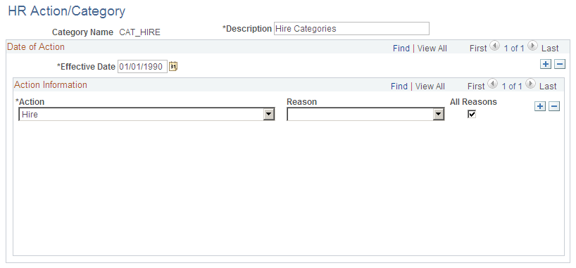 HR Action/Category page