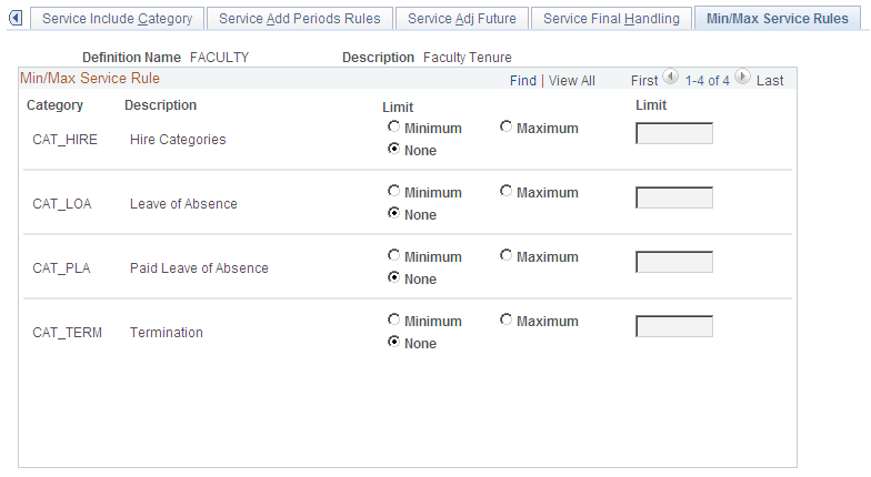 Min/Max Service Rules page