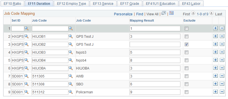 EF11 Duration page for duration of employment