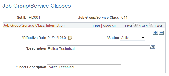 Job Group/Service Classes page