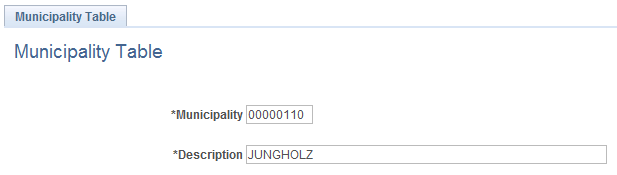Municipality Table page