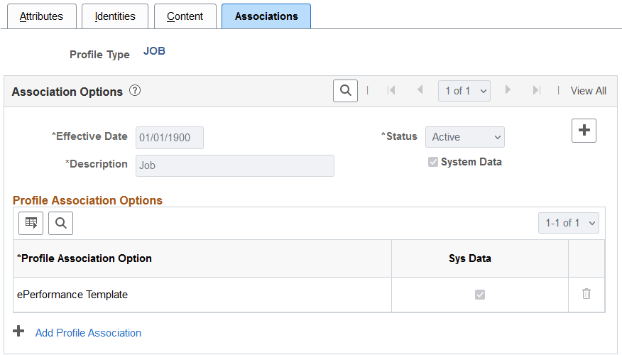 Profile Types - Associations page