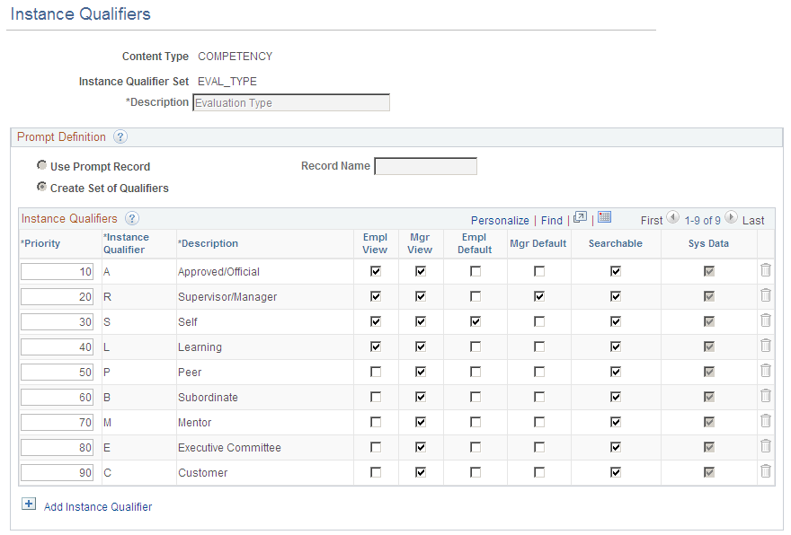 Instance Qualifiers page