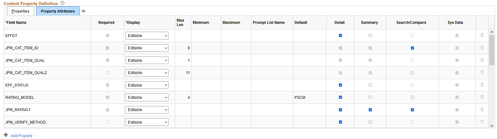 Content Section page: Property Attributes tab