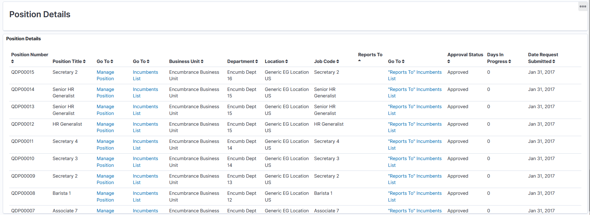 Position Management Insights dashboard (7 of 7)