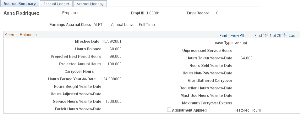 Accrual Summary page