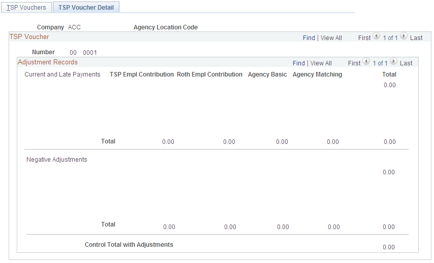 TSP Voucher Detail page