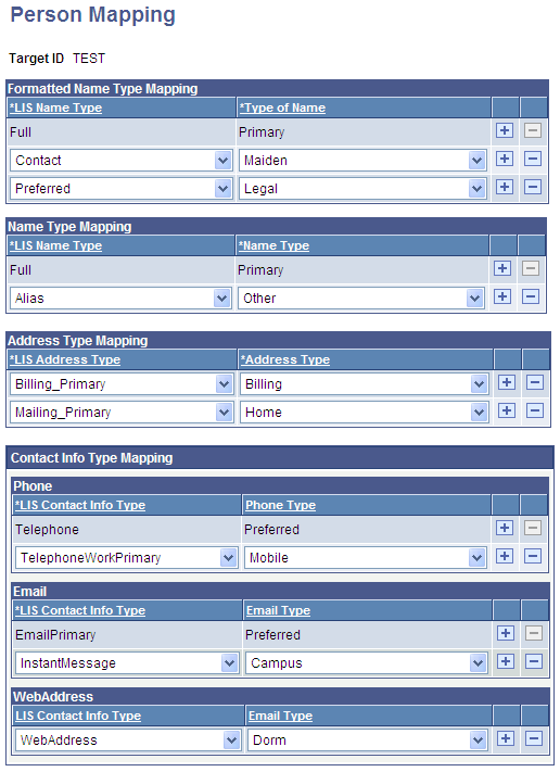 Person Mapping page