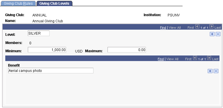 Giving Club Levels page