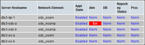 Server Status